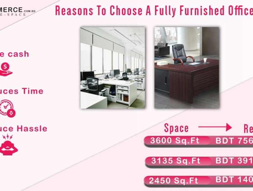 Choosing The Right Office Space For Your Business