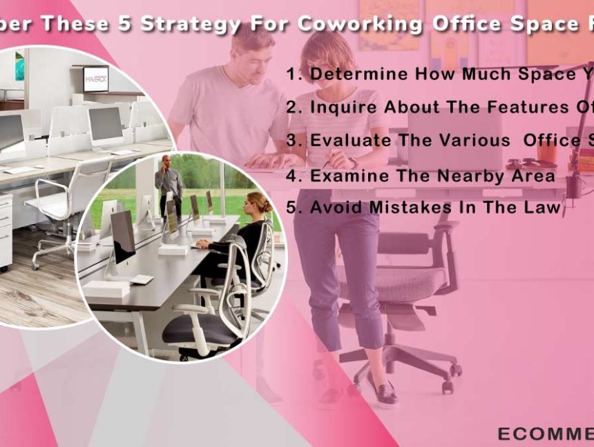 Tenants Are Preferring Coworking Office Space For Rent In Bangladesh