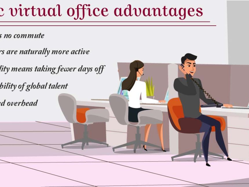 What Is Virtual Office Space And How Does It Work Actually?