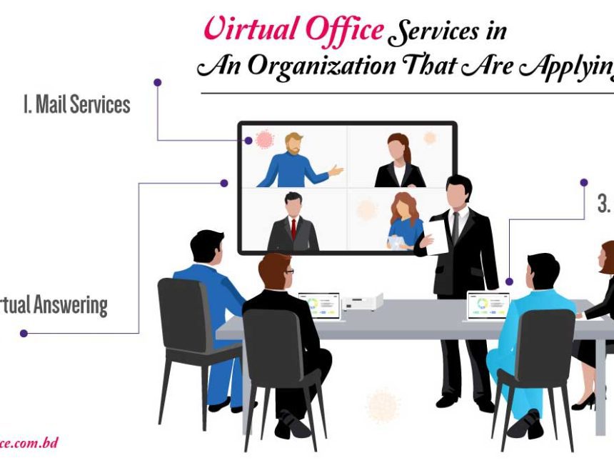 Things to Take Into Account Before Moving to a Virtual Office Space