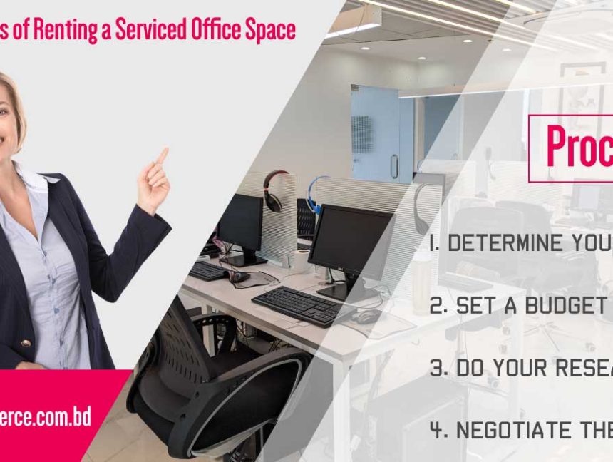Serviced Office Renting: A Guide to Finding the Right Fit for Your Small Business