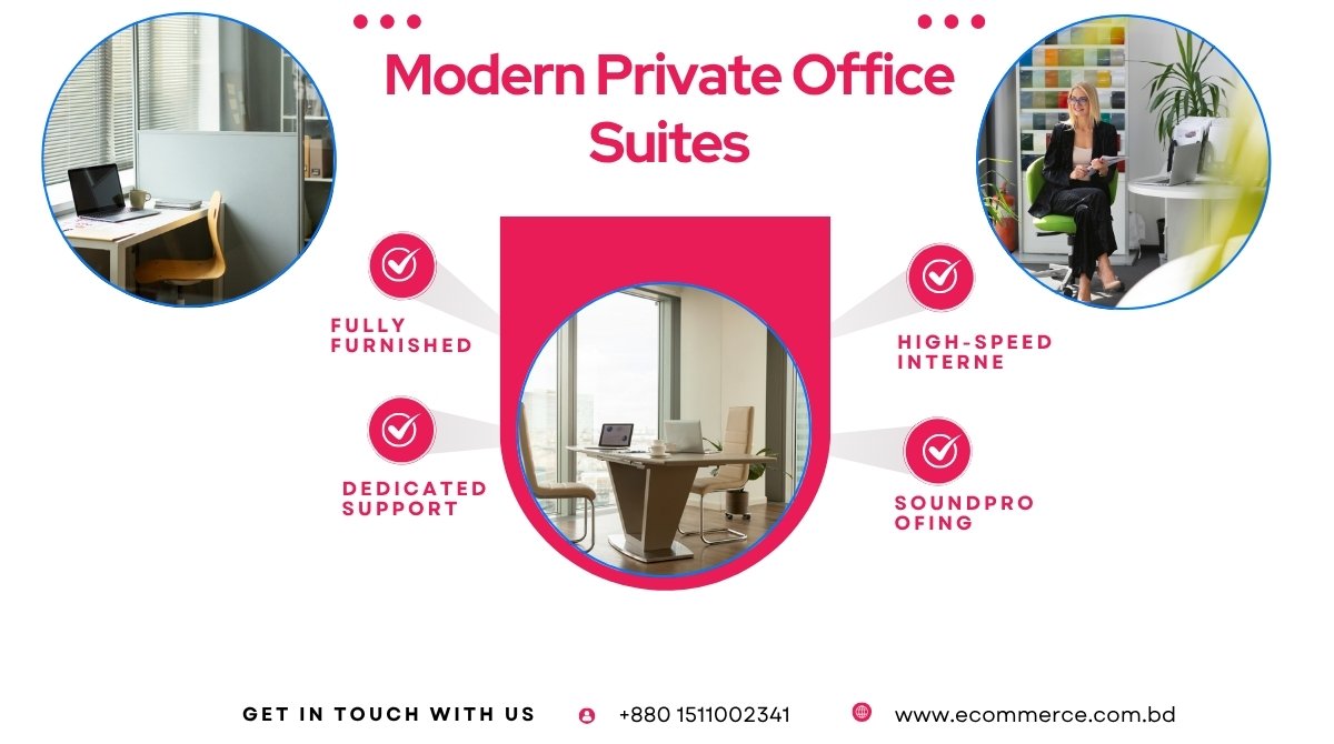Top 10 Features of Modern Private Office Suites: Benefits for Hybrid Workplaces